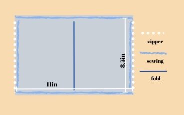 star wars pencil case measurements