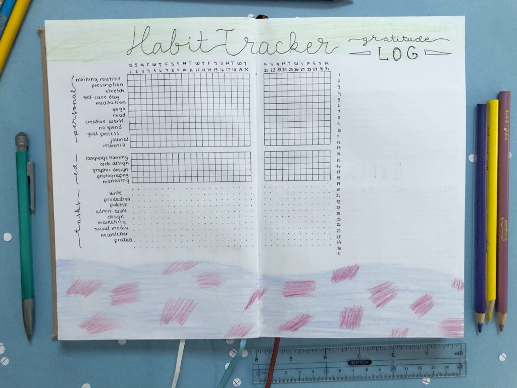 august 2020 log and trackers