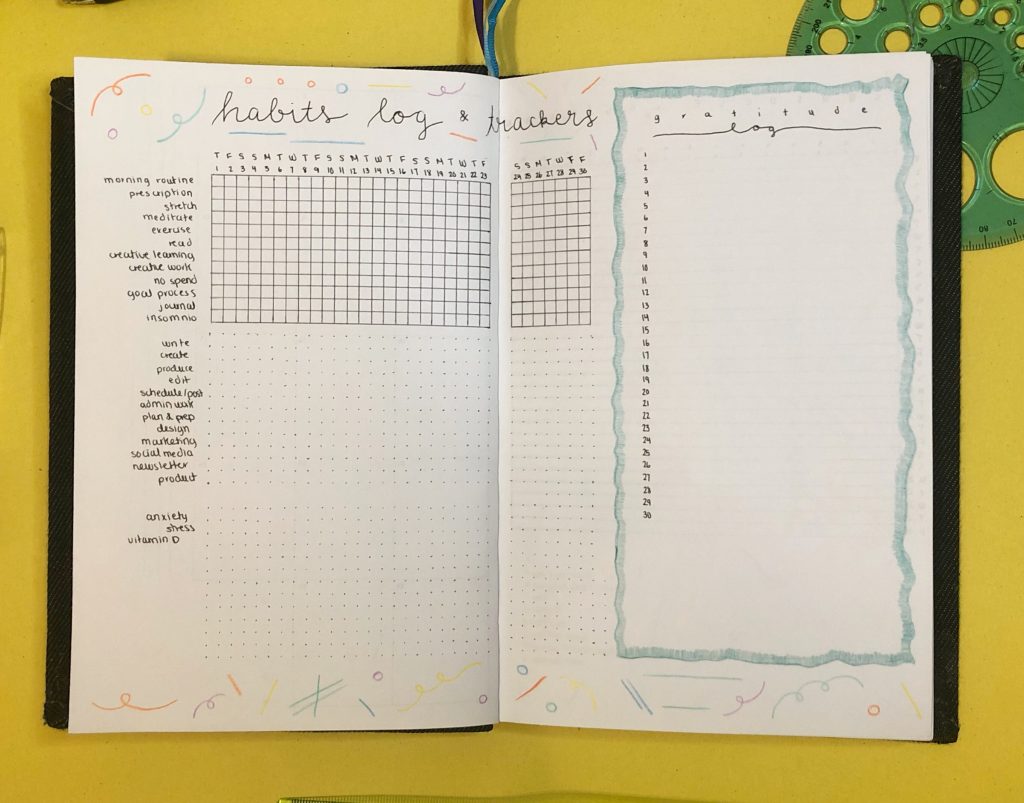 3 April 2021 Bullet Journal Setup