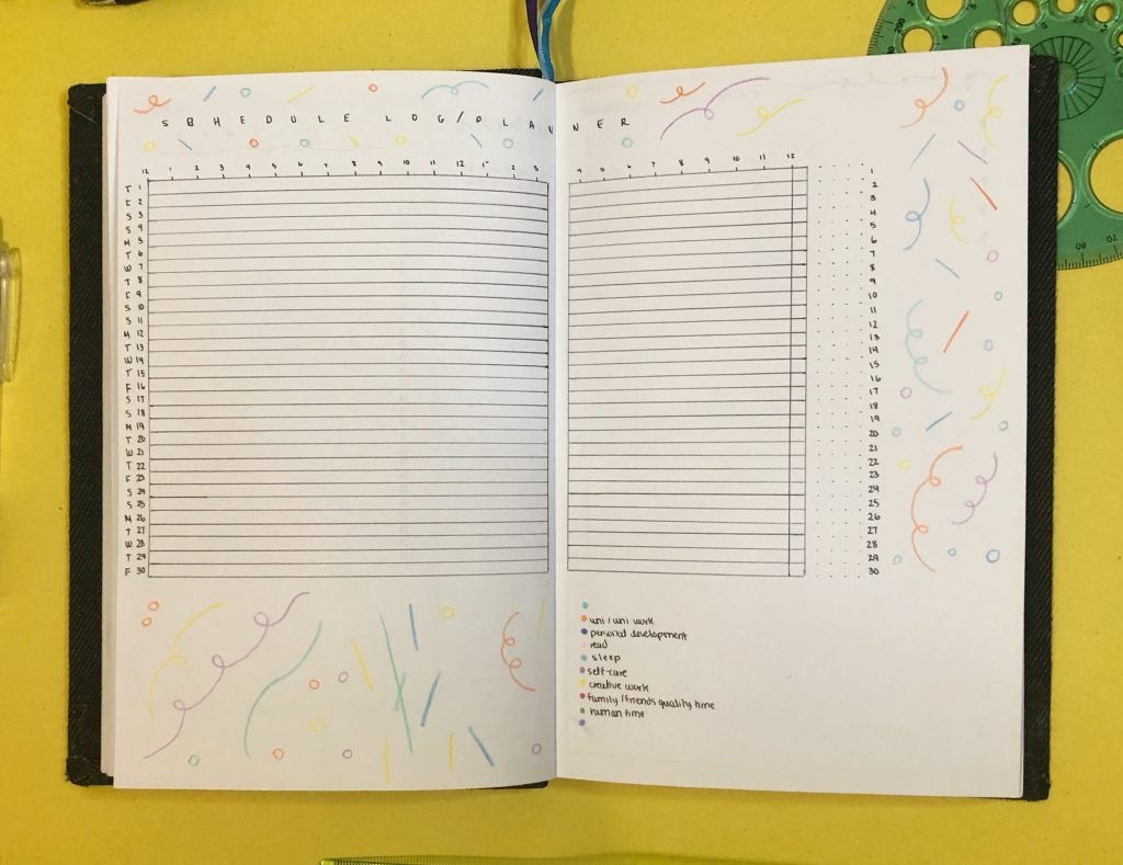 4 April 2021 Bullet Journal Setup